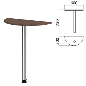 Стол приставной полукруг "Канц", 600х300х750 мм, цвет венге (КОМПЛЕКТ) - фото 2721168