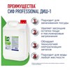 Средство для мытья посуды 5 л, СИФ "Professional", концентрированное - фото 10058648