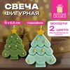 Фигурная свеча новогодняя в форме елочки 8 см, парафин, хлопковый фитиль, ассорти, ЗОЛОТАЯ СКАЗКА, 592789 - фото 11077761