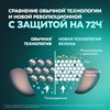 Антиперспирант аэрозольный 150 мл, РЕКСОНА MEN "Свежесть душа", усиленная защита - фото 11365463