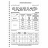 Тетрадь-словарь для записи английских слов А5 48 л., гребень, клетка, BRAUBERG, справка, 403564 - фото 2662708