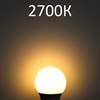 Лампа светодиодная SONNEN, 20 (150) Вт, цоколь Е27, груша, теплый белый, 30000 ч, LED A80-20W-2700-E27, 454921 - фото 2670629