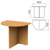 Стол приставной к столу для переговоров (640110) "Монолит", 900х700х750 мм, бук бавария, ПМ19.1 - фото 2710291