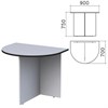 Стол приставной к столу для переговоров (640112) "Монолит", 900х700х750 мм, серый, ПМ19.11 - фото 2710297