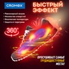 Сушилка для обуви электрическая, раздвижная, сушка для обуви, 12 Вт, CROMEX, SD4, 456197 - фото 3302445