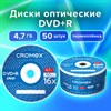 Диски DVD+R (плюс) CROMEX, 4,7 Gb, 16x, Bulk (термоусадка без шпиля), КОМПЛЕКТ 50 шт., 513774 - фото 3653493