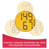 Тонометр АРМЕД YE660F, диапазон давления 0-280 мм рт. ст, диапазон пульса 40-200 уд/мин, автоматический, 1977701 - фото 3781793