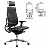 Кресло МЕТТА "YOGA" Y 2DM B2-10D, 2D-спинка, 3D-подголовник, 4D-подлокотники, экокожа, черное - фото 3944598