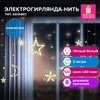 Электрогирлянда-занавес комнатная "Звезды, луна", 3х0,8м,120LED, тёплый белый, 220V, ЗОЛОТАЯ СКАЗКА, 591360 - фото 5198080