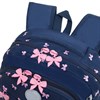 Рюкзак GRIZZLY школьный, анатомическая спинка, 2 отделения, для девочек, "PINK BOWS", 39х30х20 см, RG-568-2/3 - фото 6154268
