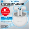Наушники беспроводные TWS вкладыши с микрофоном CROMEX (КРОМЕКС) EP-T28W, Bluetooth 5.4, белые, 514121 - фото 7922117