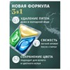 Капсулы для стирки белья 12шт BIMAX ЭКО "100 пятен" бумажная коробка, ш/к 03768, 394-7К - фото 8047257