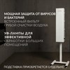 Рециркулятор БАКТЕРИЦИДНЫЙ (МЕД РегУд) АРМЕД AirCube 315 FM, УФ-лампа 3х15 Вт, 100 м3/ч, 1934401 - фото 9021402